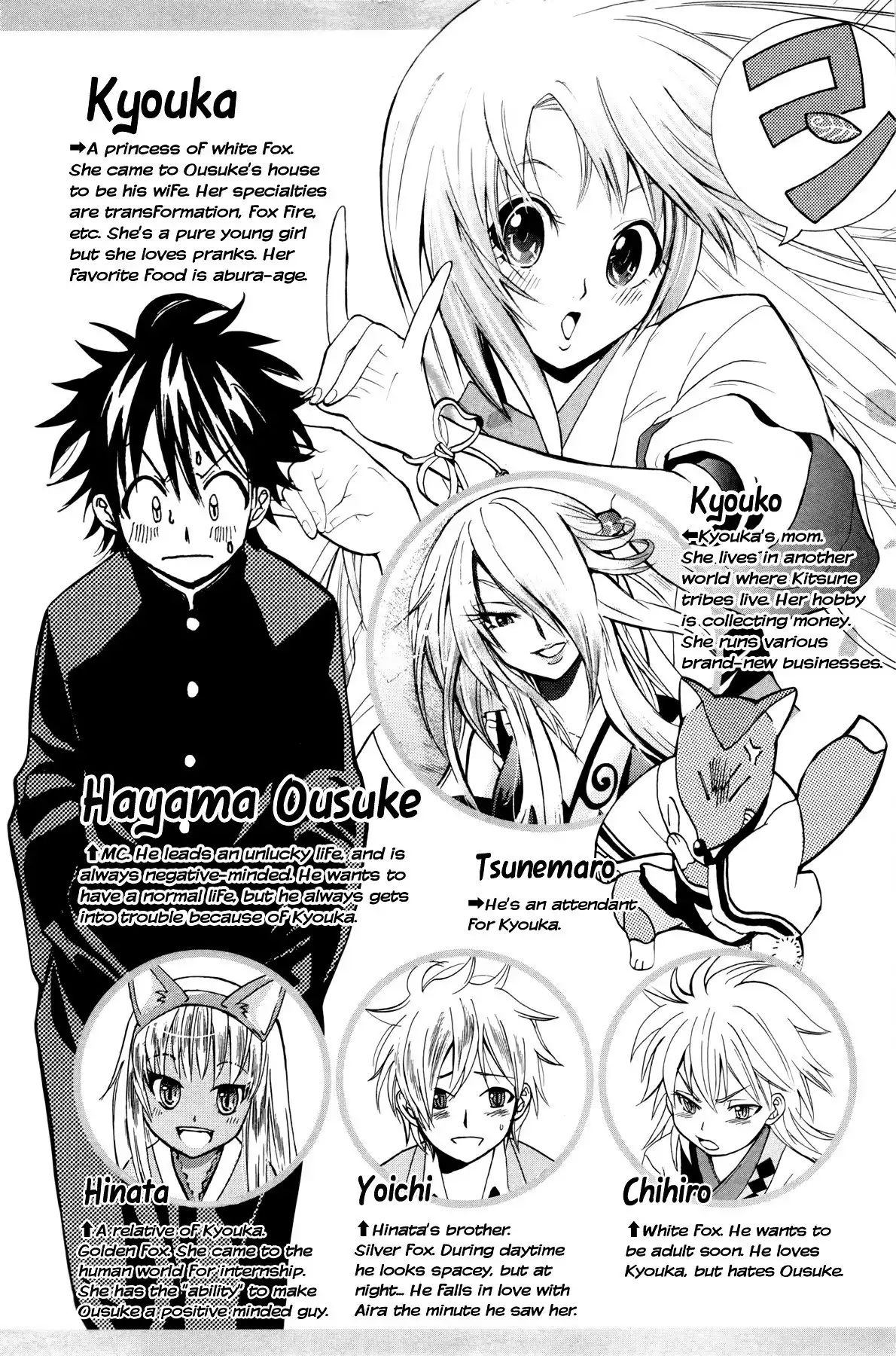 Kitsune no Yomeiri Chapter 13 4